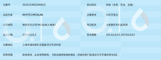 專(zhuān)業(yè)引領(lǐng)，價(jià)值共創(chuàng) 愛(ài)珂投資咨詢(xún)的服務(wù)理念與實(shí)踐